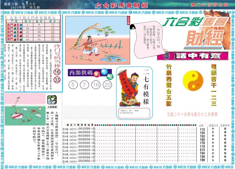 更新中